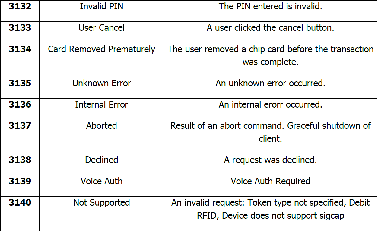 FreedomPay Error Codes – Tapin2 Knowledge Base