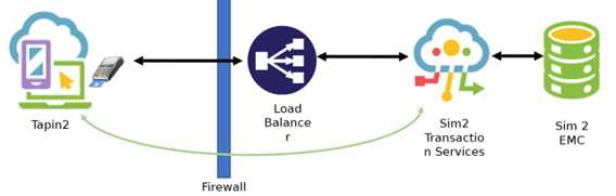 firewall.png